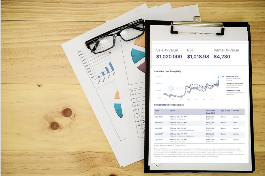 Valuation Report